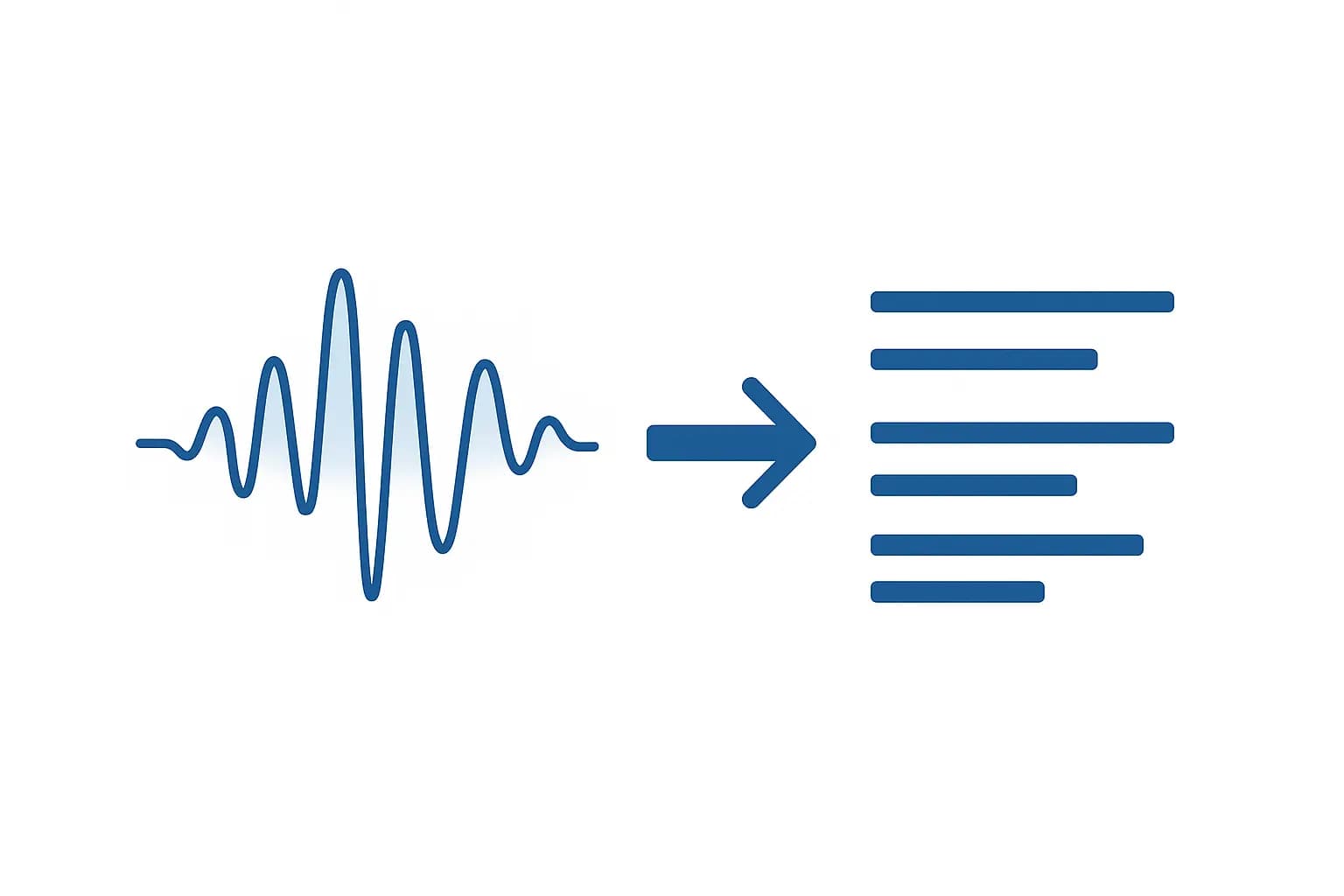 Audio File to Text Conversion, From Recording to Ready-to-Read