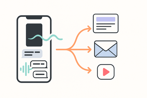 How much does it cost to start and run a website?